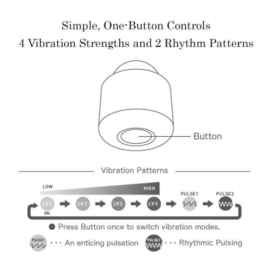 Вибратор Tenga IROHA Temari