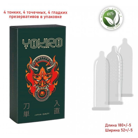 Презервативы YOKIRO Mix