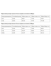 Кружевные трусики La Blinque